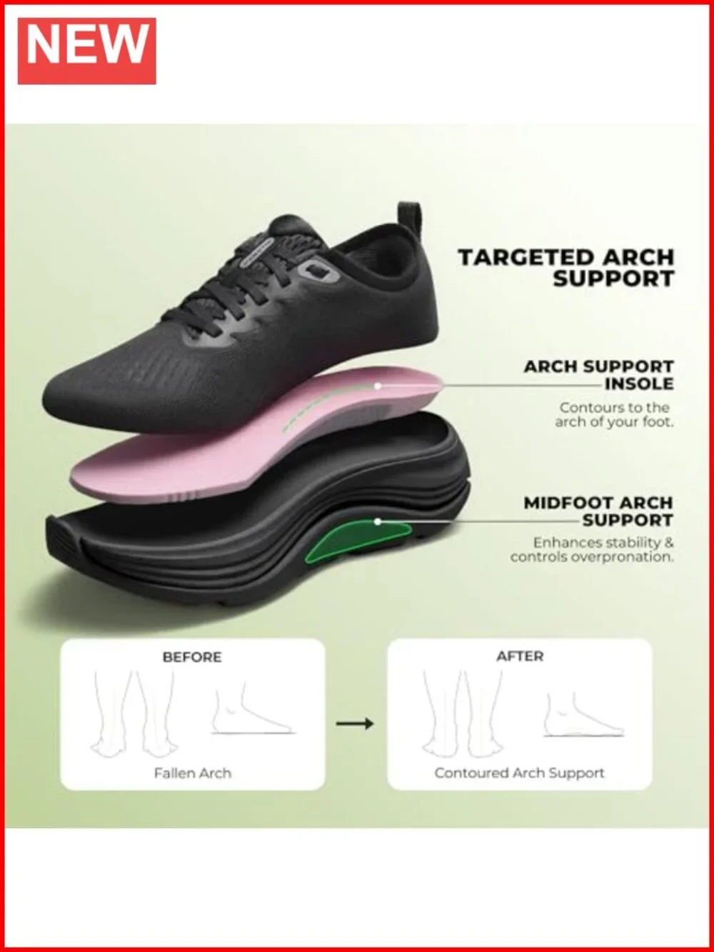 Women's Walking Sneakers Cushioned Arch Support Breathable Lightweight Athletic